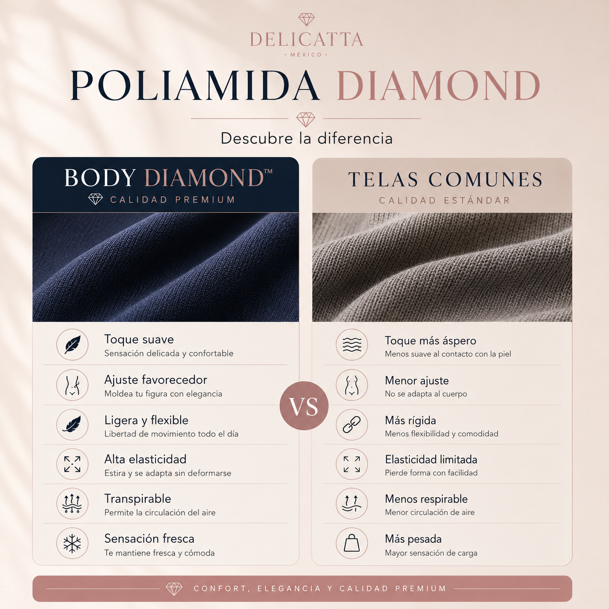Body Diamond™ – Soporte Elegante con Efecto Silicona